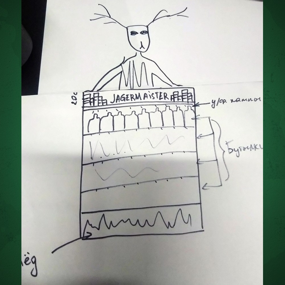 Разработка коммуникационной платформы для Jagermeister. Маркетолог в Москве, специалист по коммуникациям и рекламе Аня Смоляга