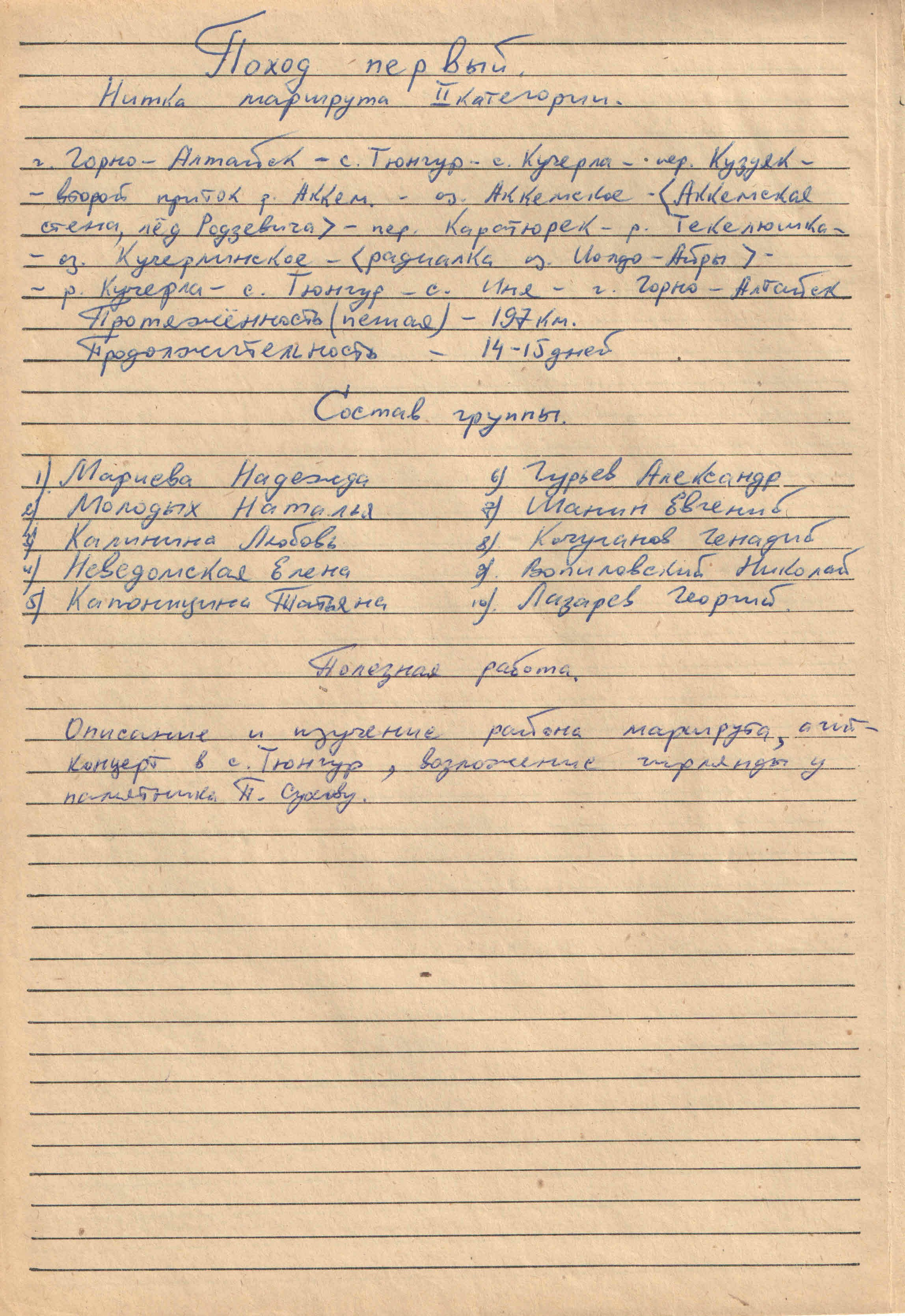 Поход первый. Ак-Кем (1975). Фотограф Эдуард Алмадаков