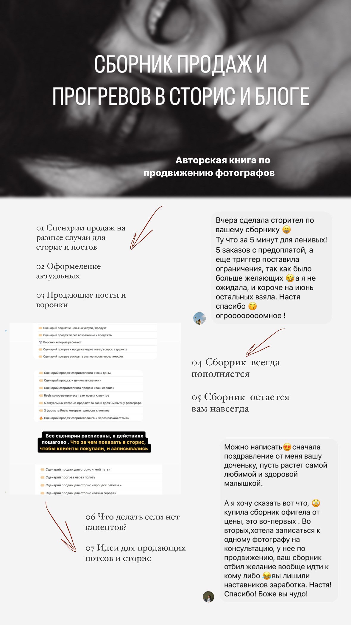 Сборник сценариев продаж для фотографов. Фотограф Анастасия Мукоид