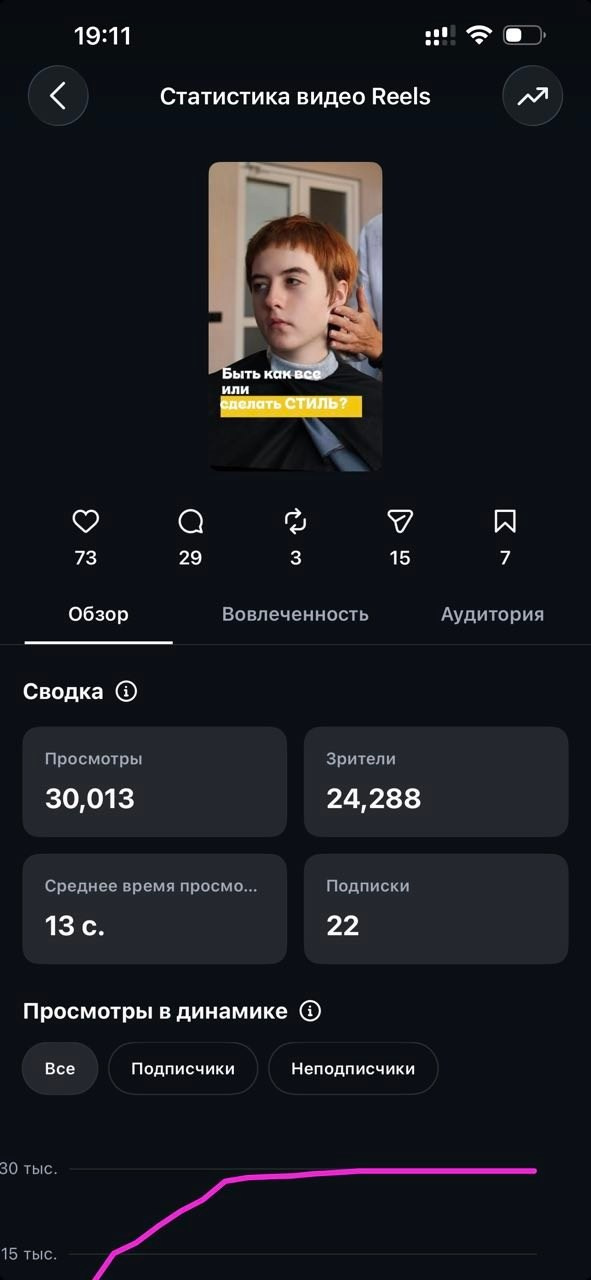 Съёмка Reels и контента для экспертов в Волгограде — Катя Край