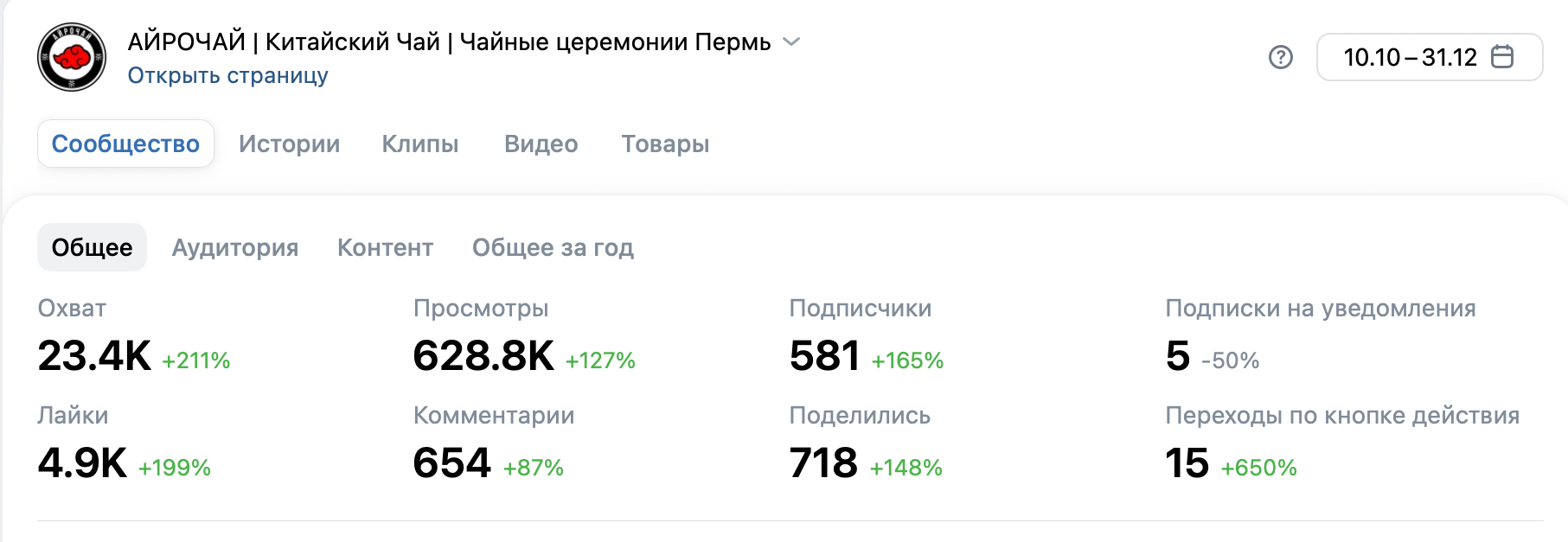 Айрочай. Фотограф Пермь | Чернушка | Копытов Игорь