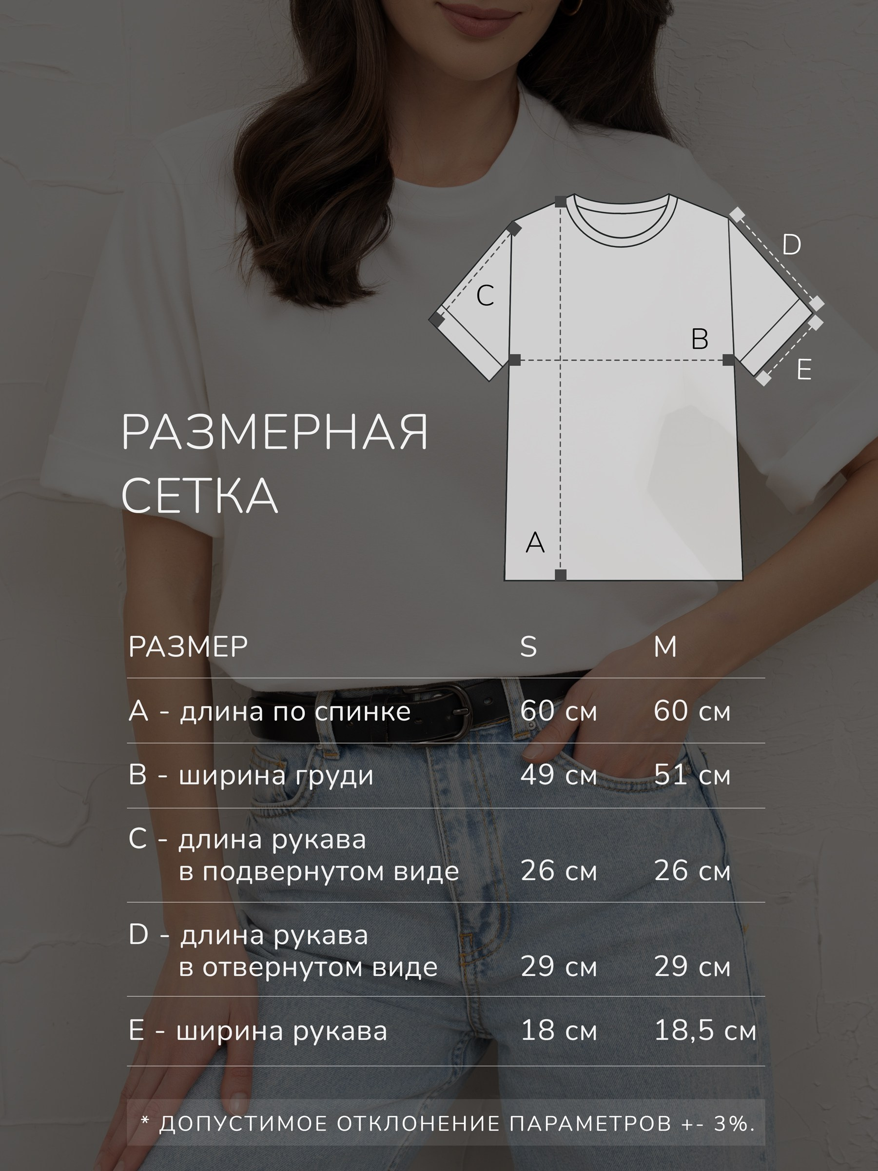 Инфографика и дизайн карточки. Индивидуальные, предметные и сборные съемки в Санкт-Петербурге Okhman.studio