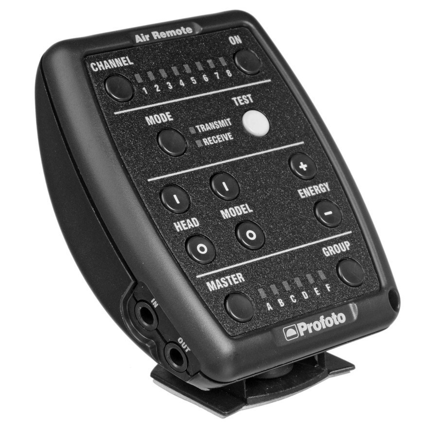 Импульсный свет. Фотостудия PopcornStudio | Санкт-Петербург