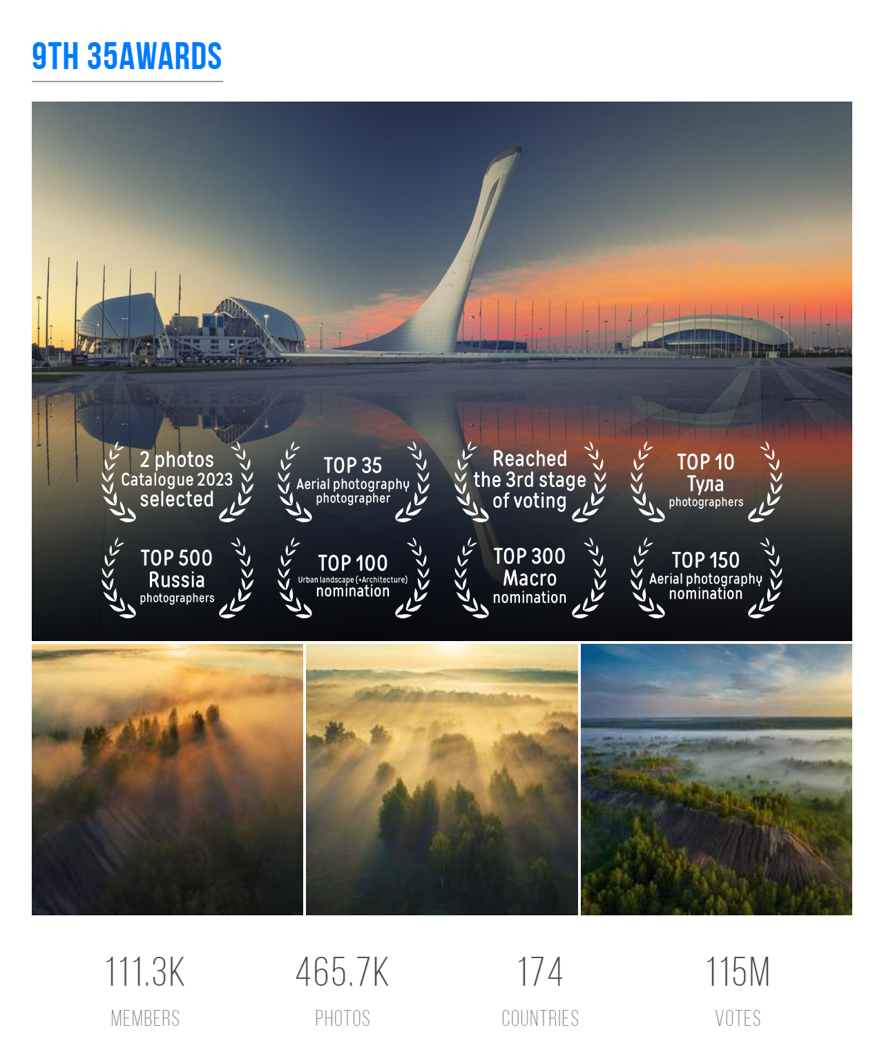 Достижения. Николай Брытков — фотограф в Туле