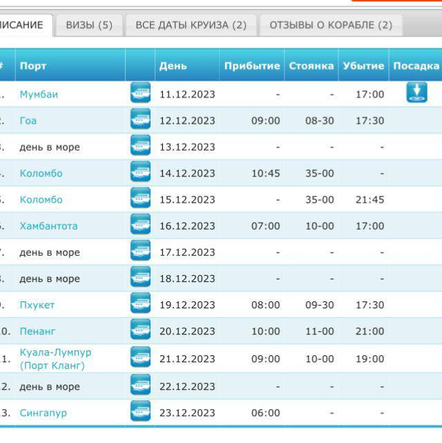 Круиз по Азии. Путешествуем вместе
