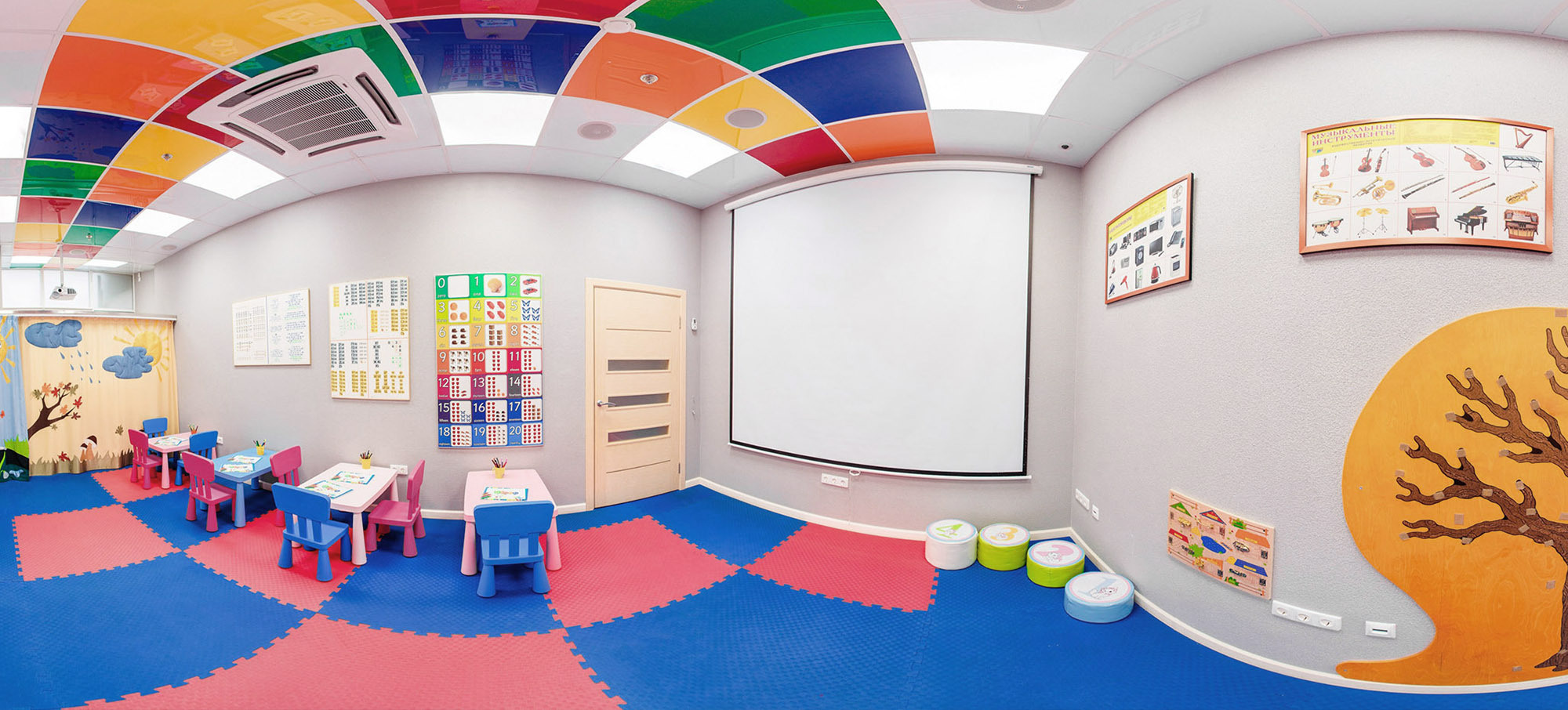 ВИРТУАЛЬНЫЕ ТУРЫ. Fotografo e videografo matrimonio in Italia: Roma, Milano, Venezia, Fi