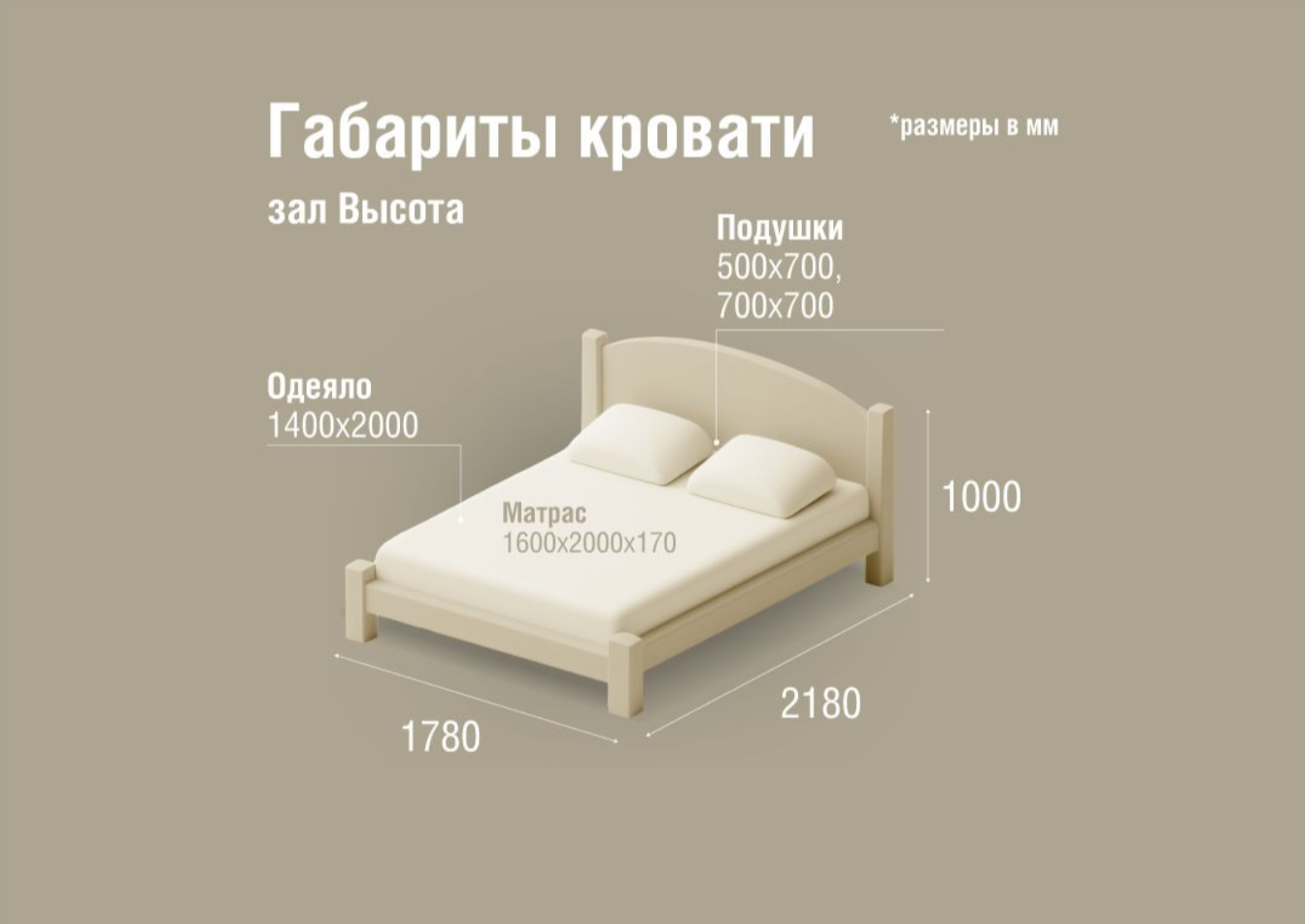 Портретный, семейный, текстильный фотограф в Москве Ольга Иванова. Фотограф текстиля в Москве Ольга Иванова