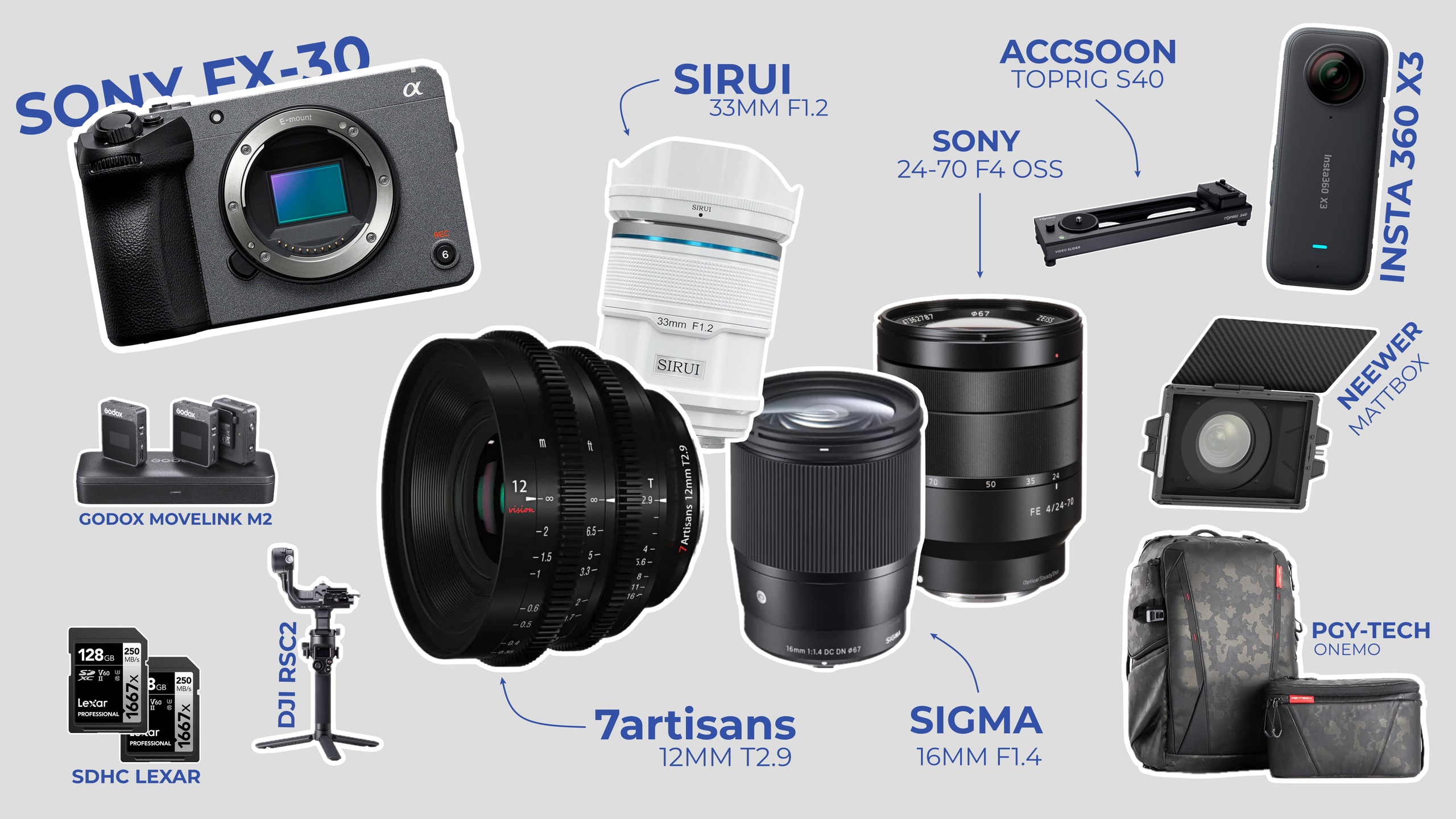 ОБОРУДОВАНИЕ. Видеограф Сочи Александр Барсуков