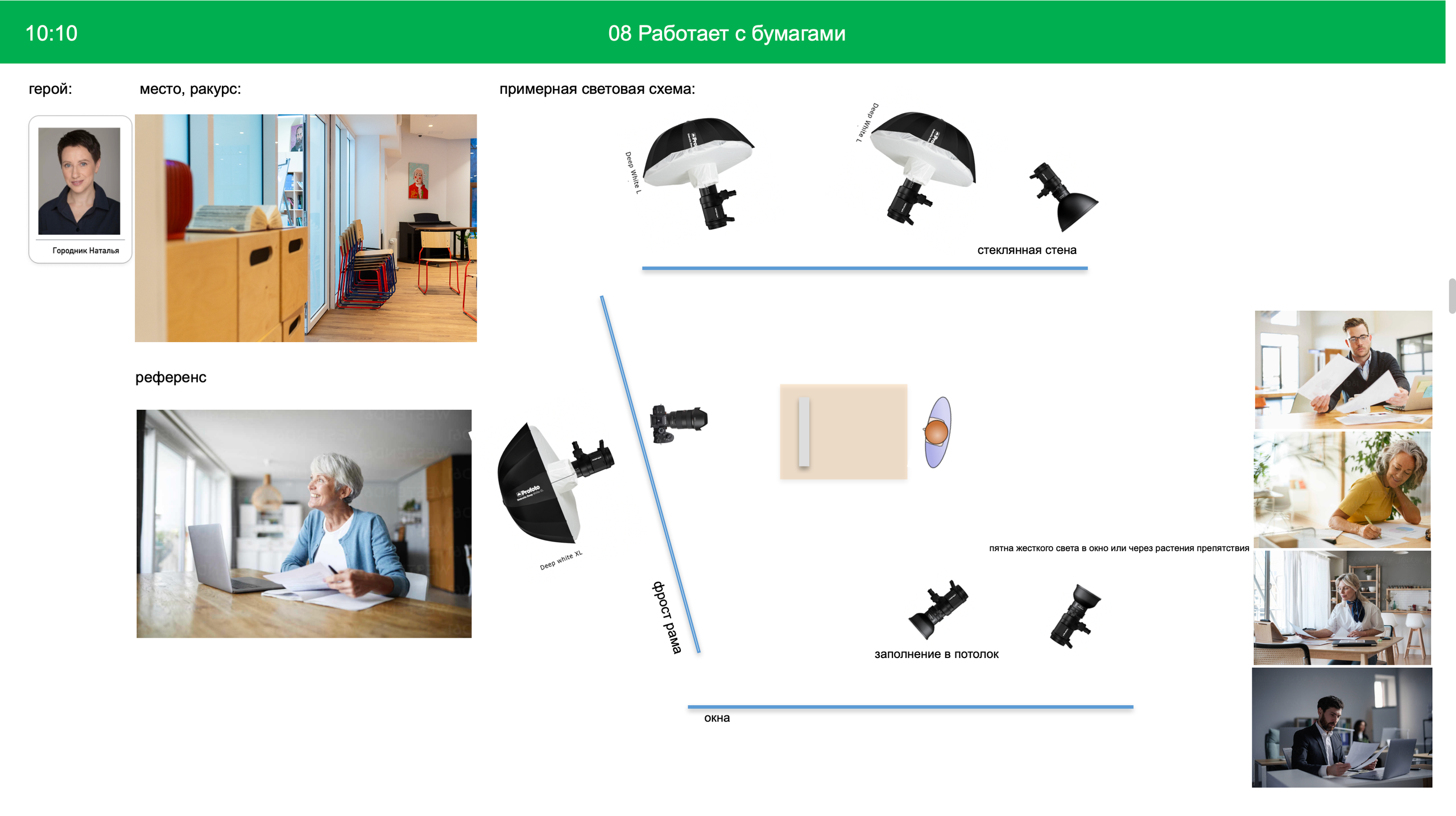 Backstage подготовка съёмки для компании Контур: схема света, локация с окнами, референсы поз и герой Наталья
