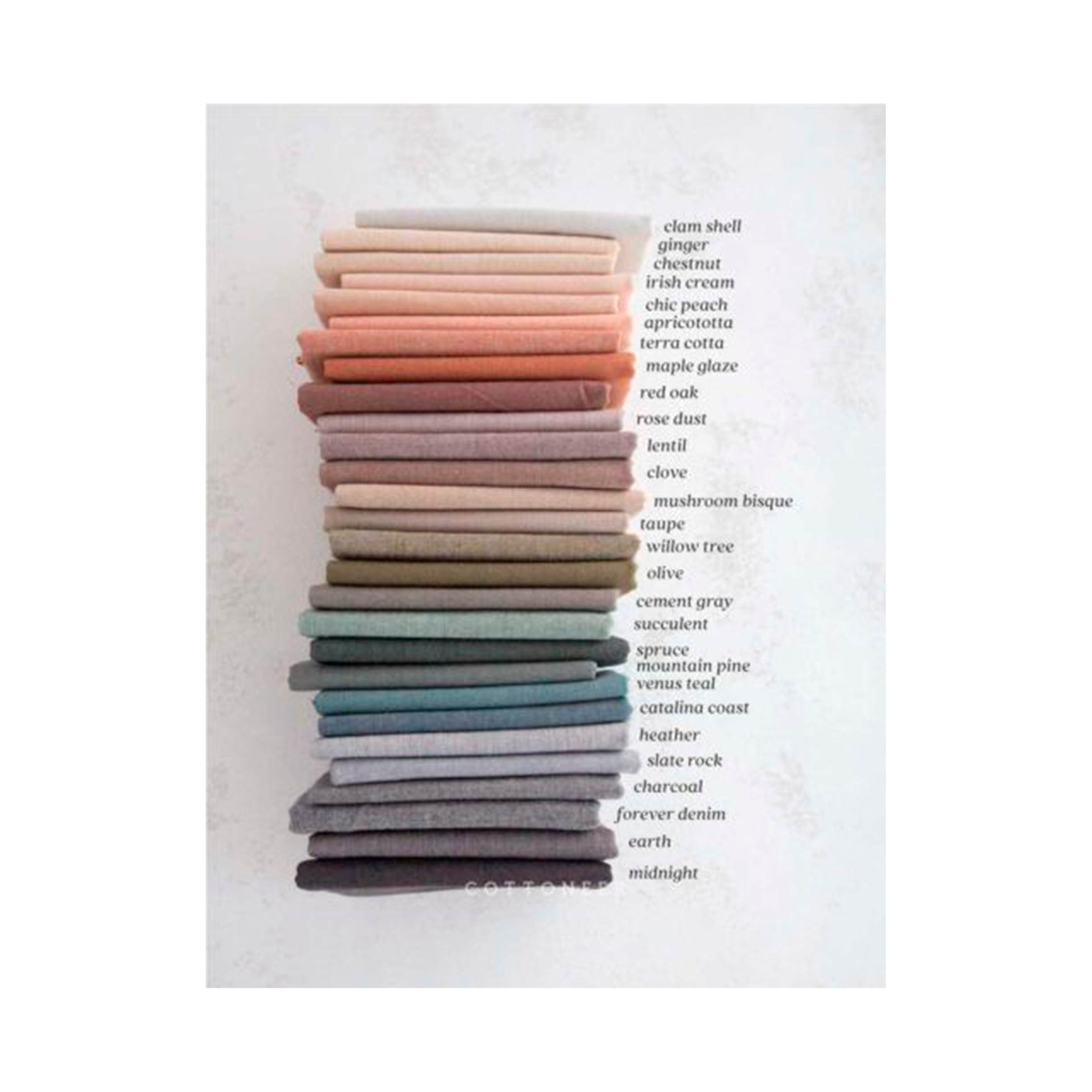 Рекомендации