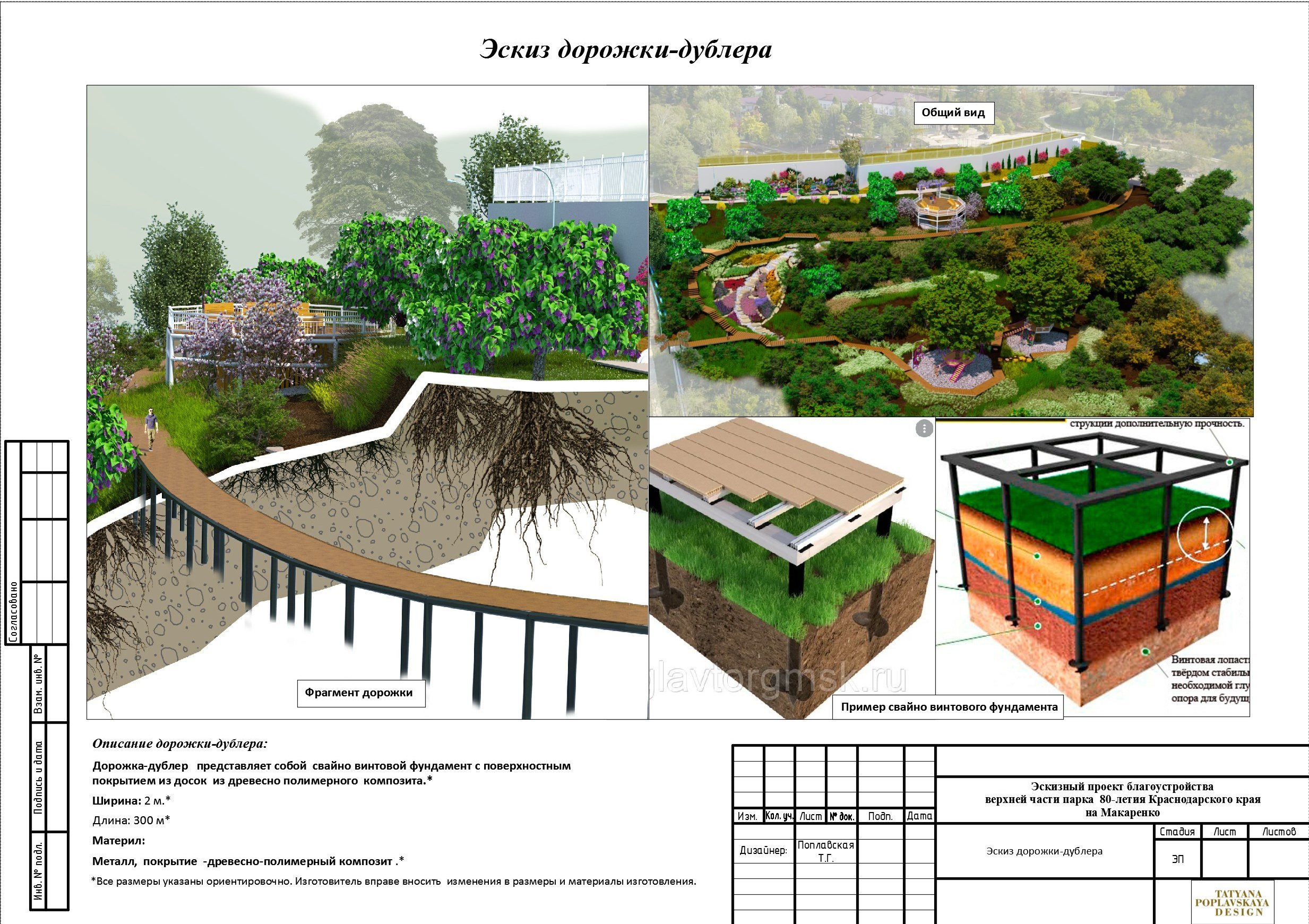 Благоустройство парка 80-летия Краснодарского Края на Макаренко. Интерьерный дизайнер в Сочи Поплавская Татьяна. Проектирование интерьеров и организация процесса ремонта