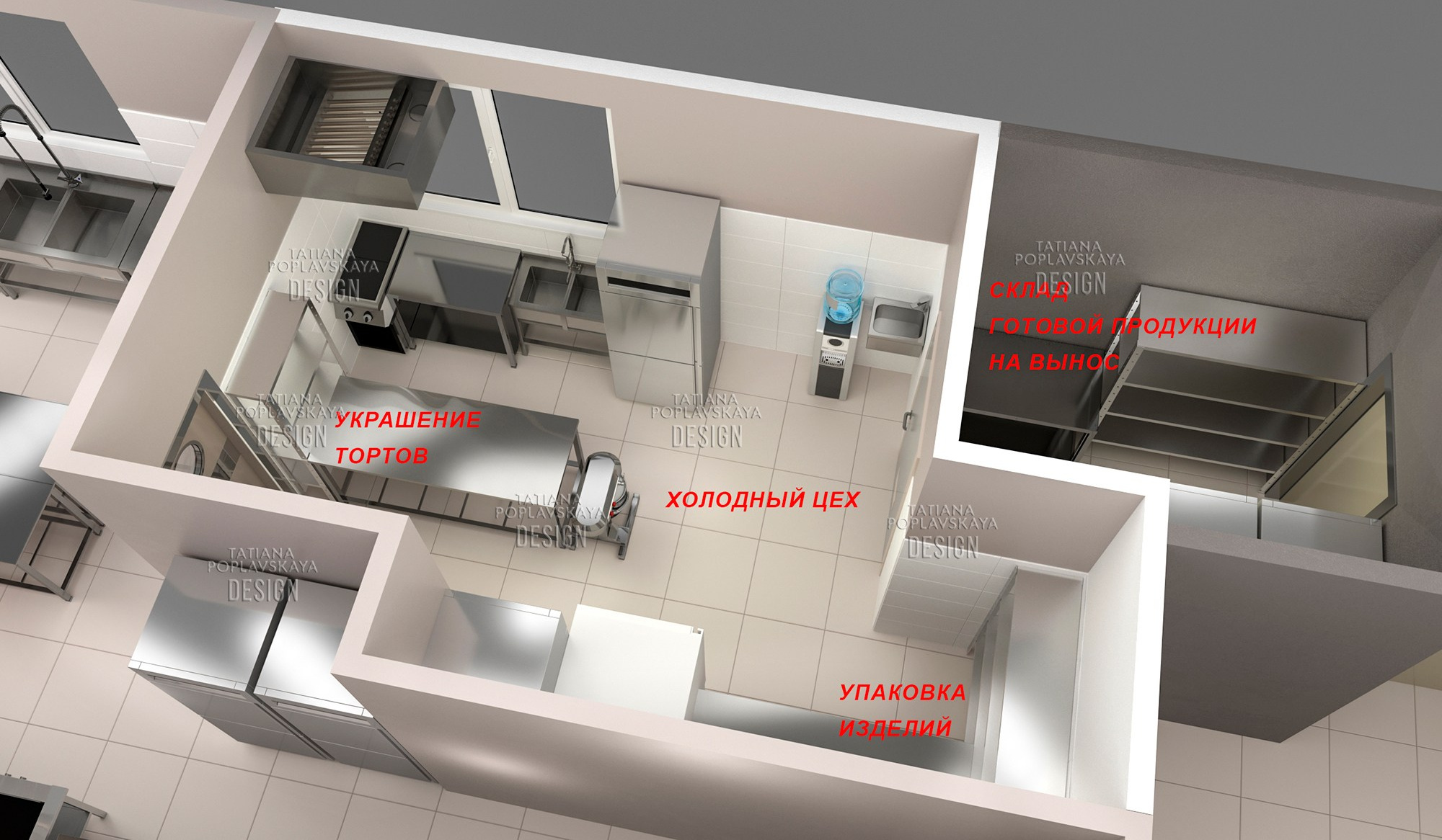 Дизайн-проект кондитерского цеха в Сочи. Интерьерный дизайнер в Сочи Поплавская Татьяна. Проектирование интерьеров и организация процесса ремонта