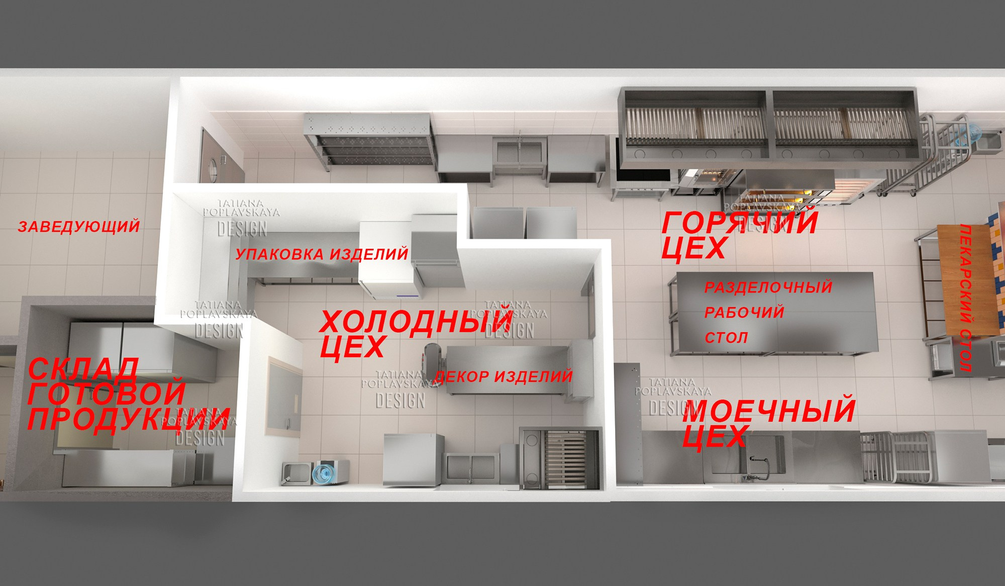 Дизайн-проект кондитерского цеха в Сочи. Интерьерный дизайнер в Сочи Поплавская Татьяна. Проектирование интерьеров и организация процесса ремонта