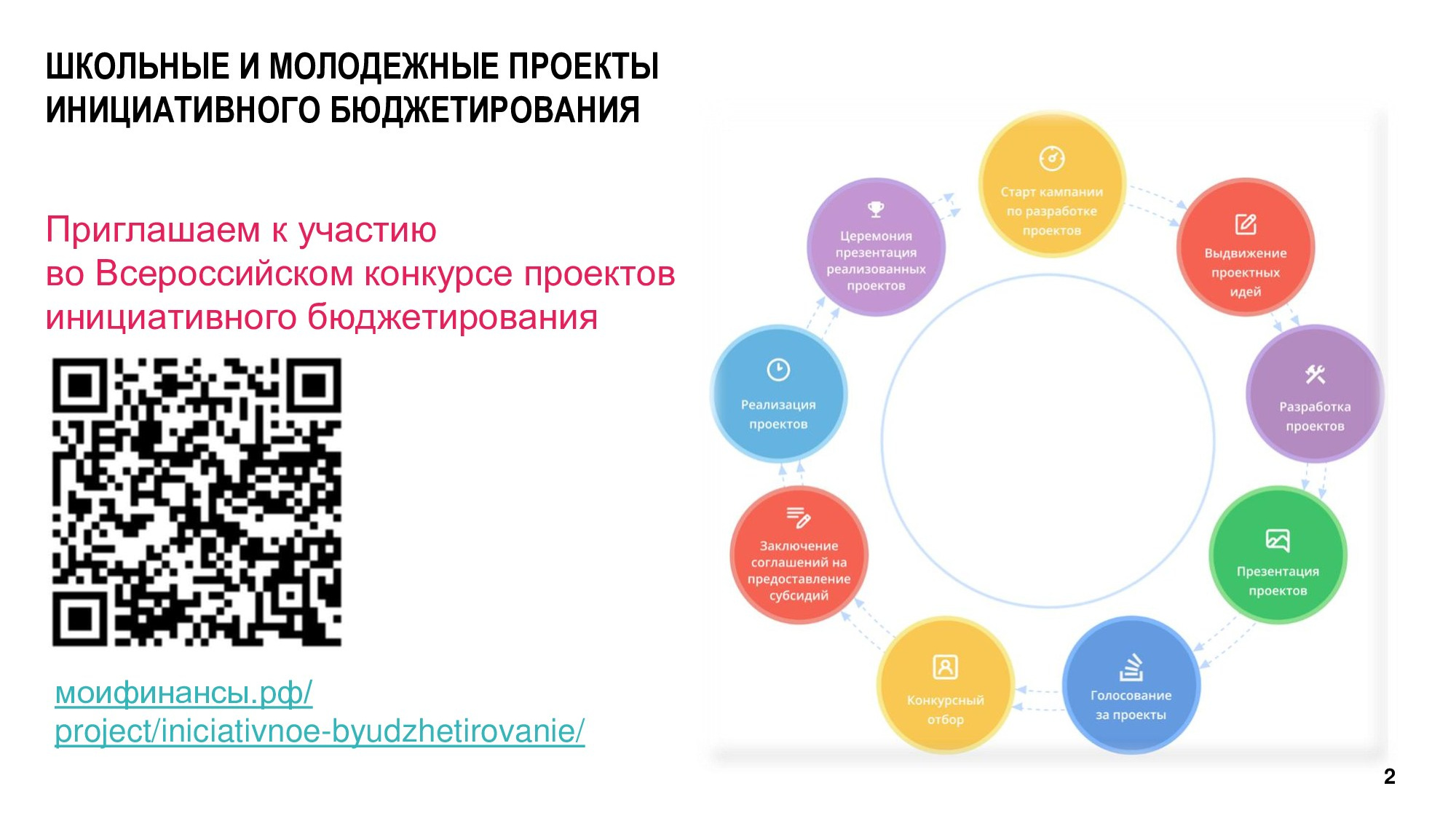 АФИШИ. Дворец Культуры г. Заволжья