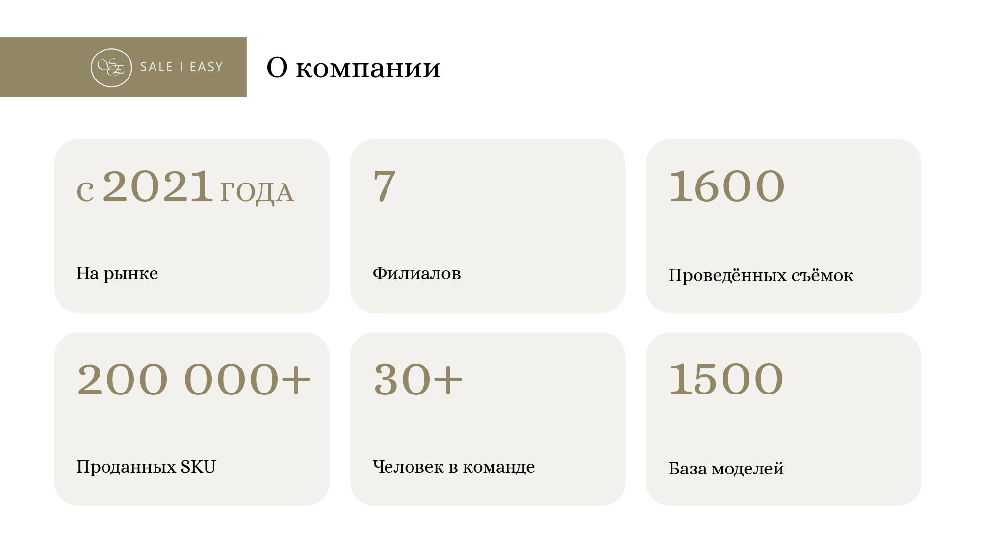 О компании продакшена фото и видео