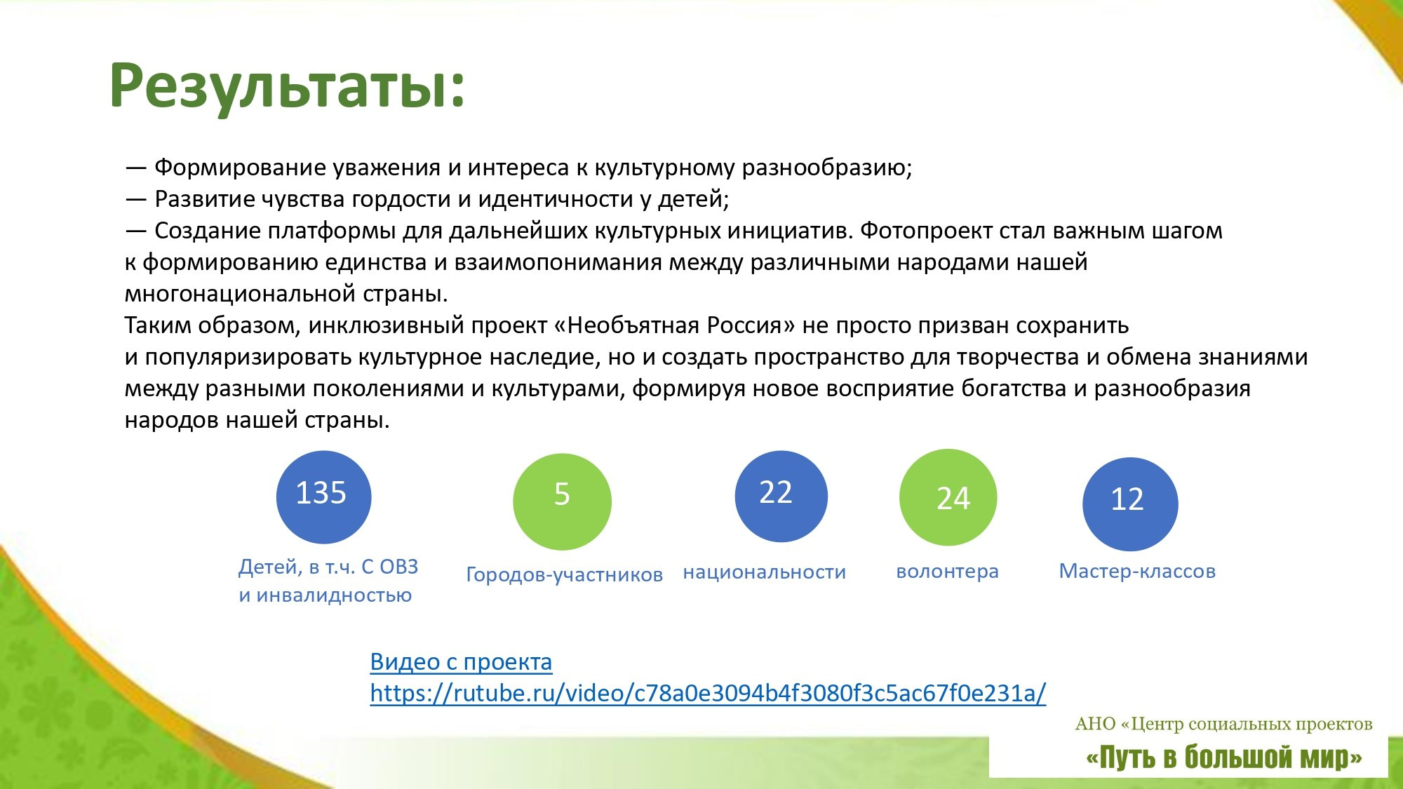 Презентация Россия. АНО «Центра социальных проектов «Путь в большой мир»