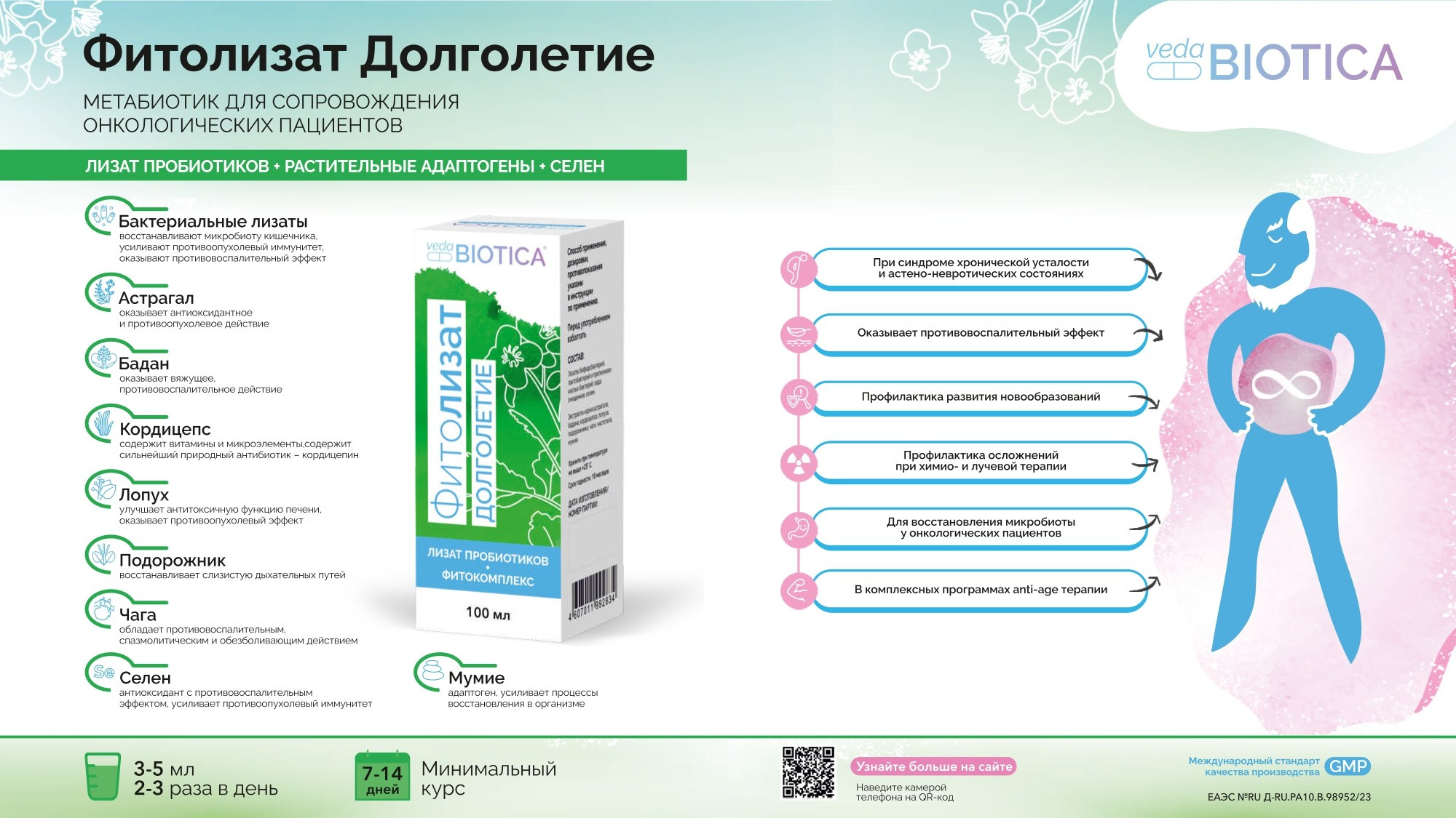 Фитолизат Долголетие. Медицина с душой