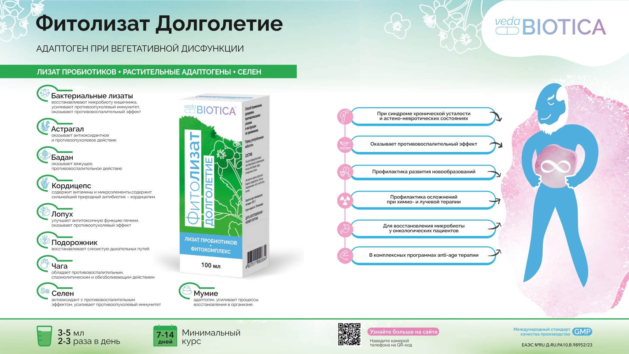 Фитолизат Долголетие. Медицина с душой