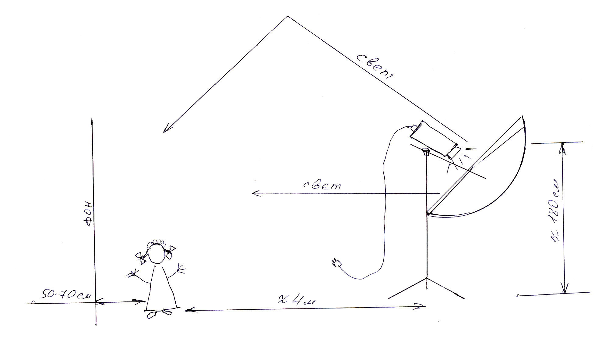 Охота на садики. Фотостудия Портрет Свадебный и семейный фотограф в Рязани