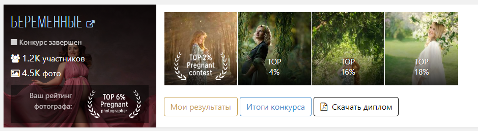 Вошла в топ лучших фотографов. Алёна Орлова Портретный фотограф Москва