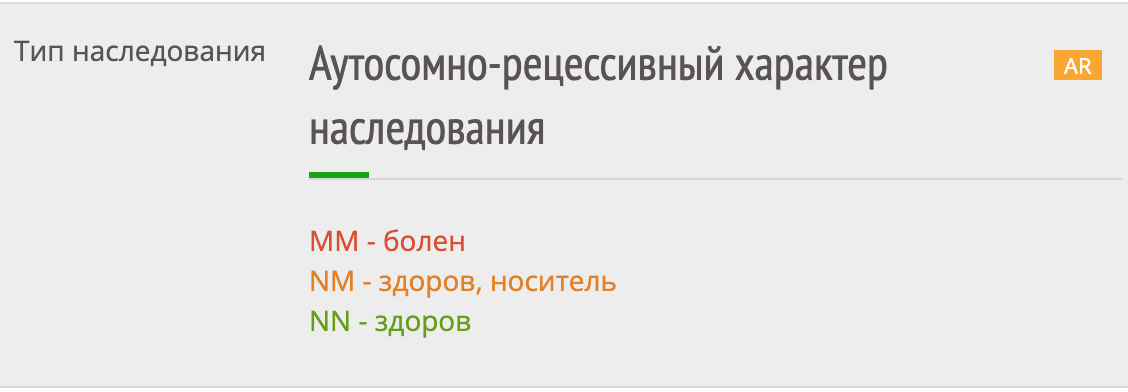 Инфографика с расшифровкой генетических статусов здоровья собак NN чистый NM здоровый носитель и MM больной