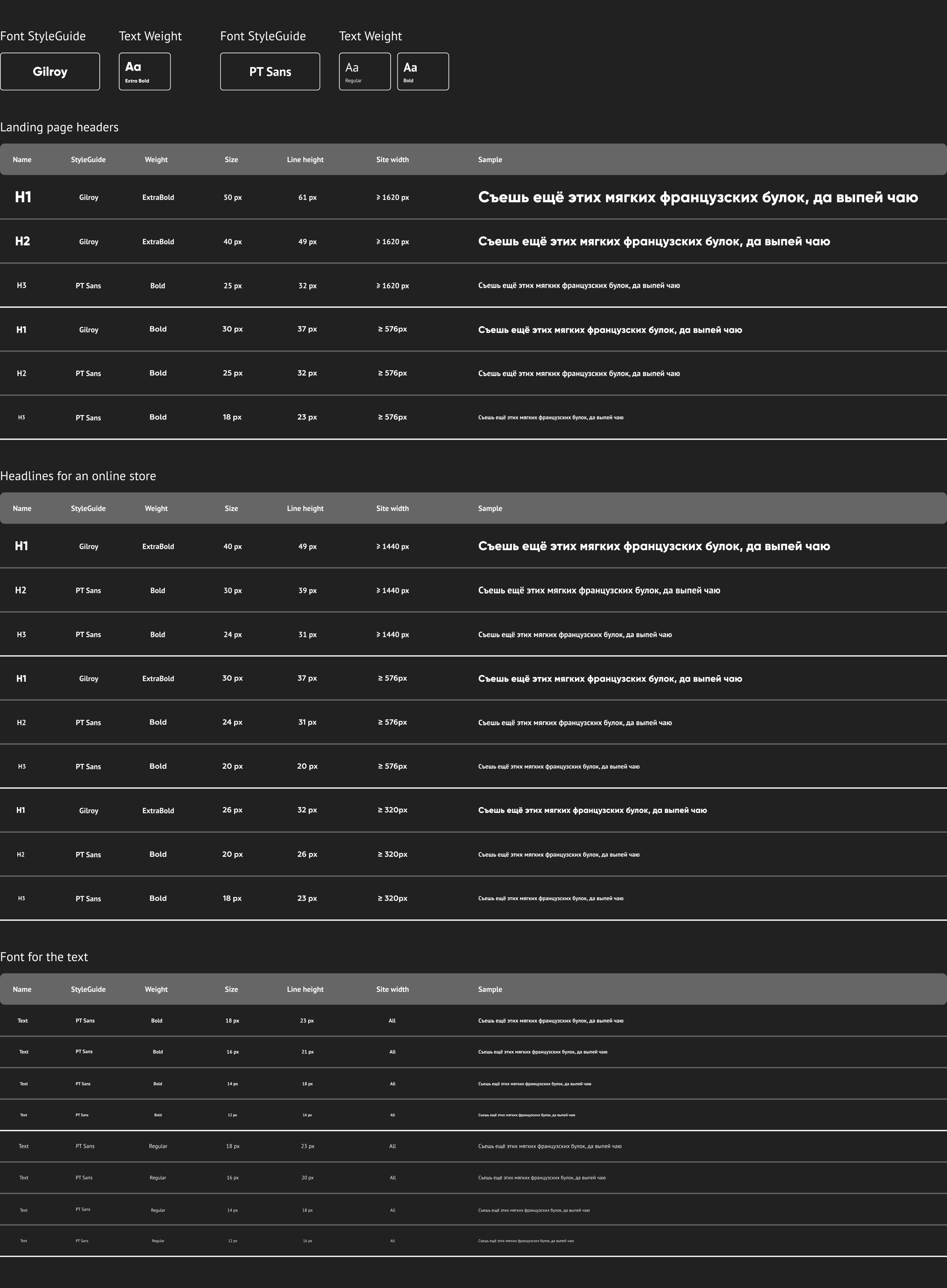 Макет сайта sab-it.ru | Александр Островский