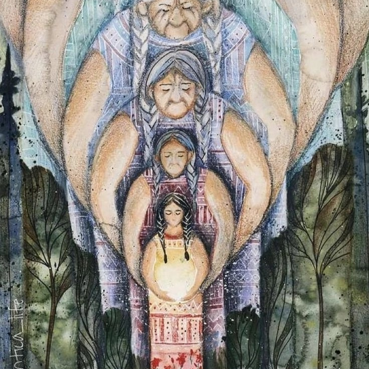 ПРАКТИКУМЫ. Энергопрактик Елена Ильюшина