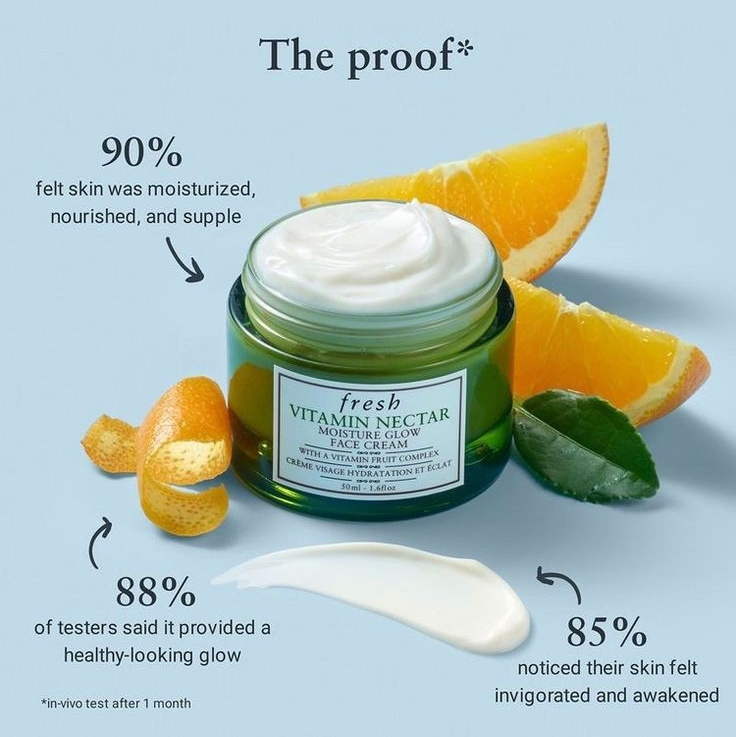 Такая разная инфографика. Фотограф в Санкт-Петербурге Марина Парникова