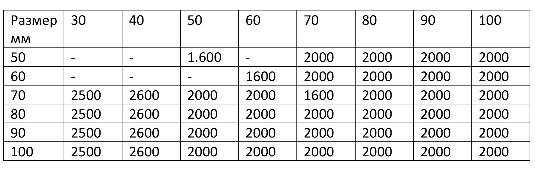 Печать наклеек и этикеток. Репортажный, свадебный, предметный фотограф, Сызрань, Андрей Богатов