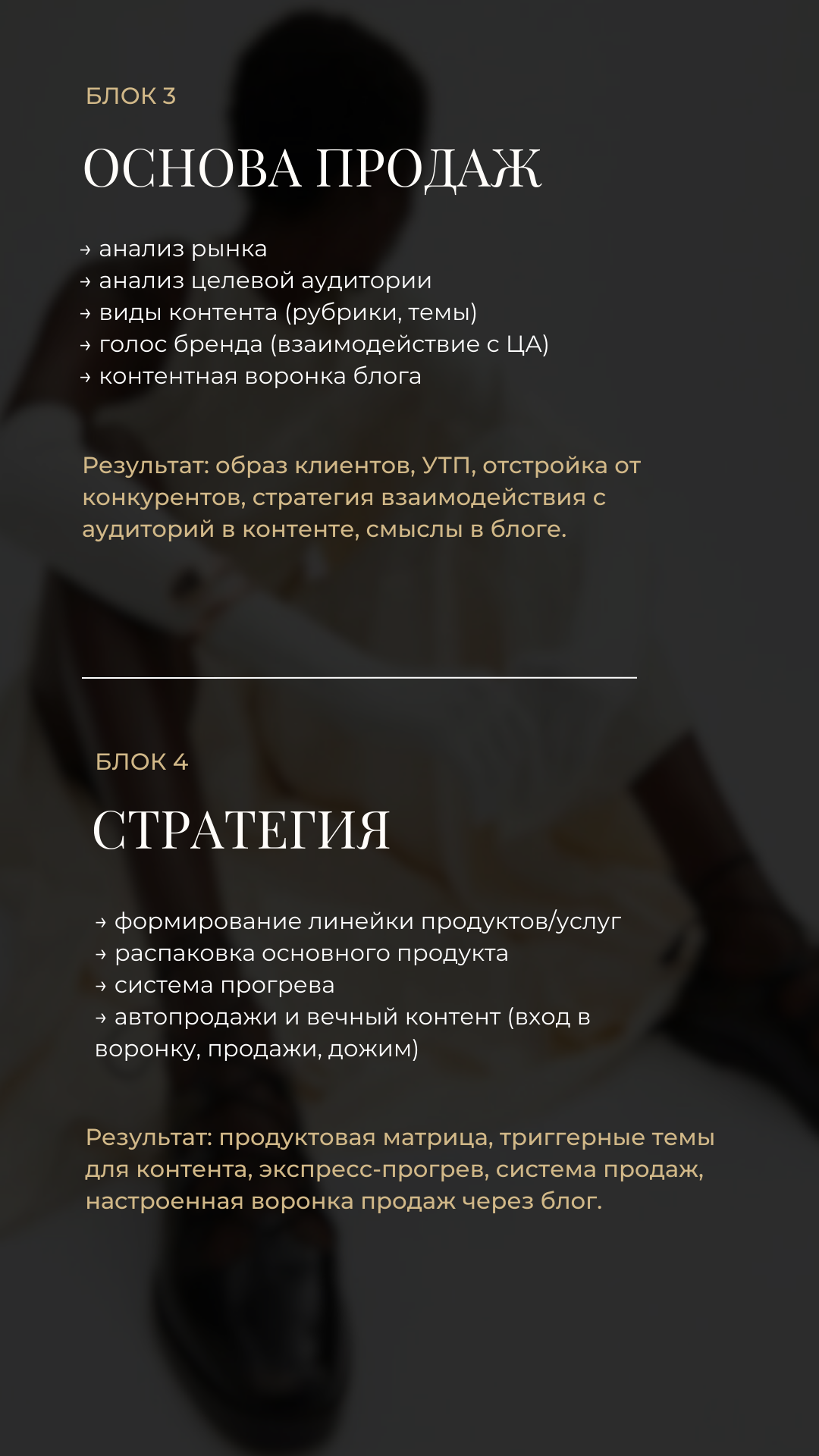 Стратегия персонального бренда