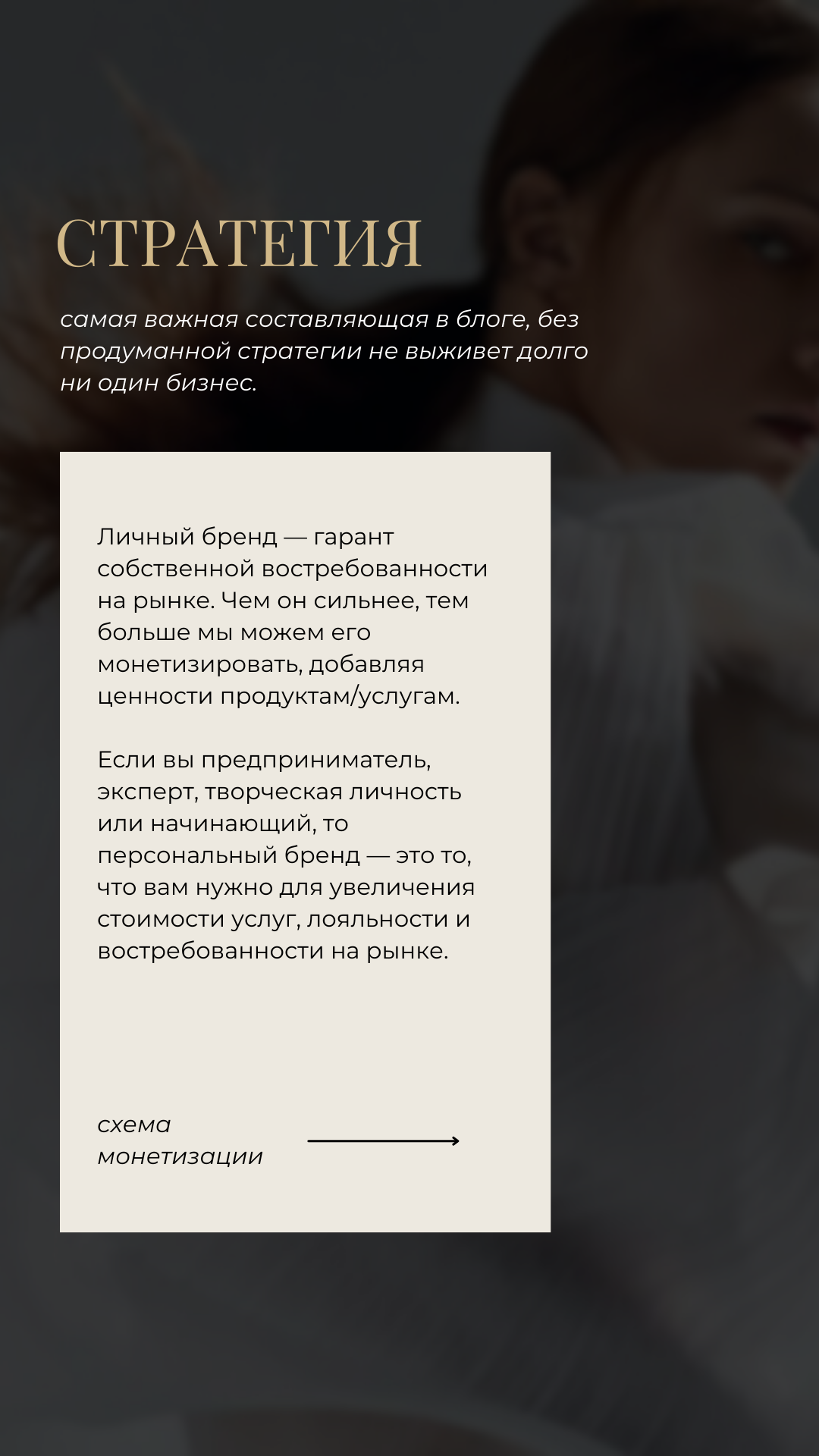 Стратегия персонального бренда