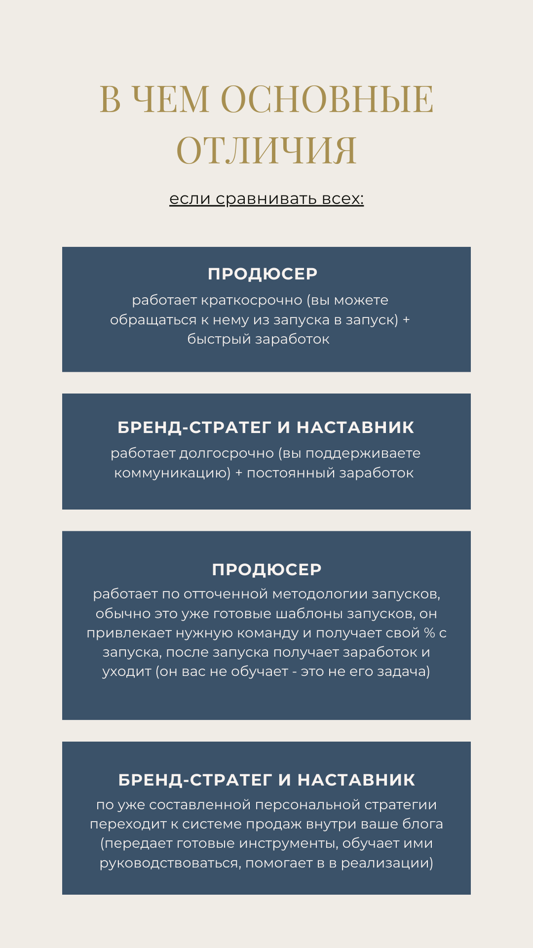 Чем продюсер отличается от бренд-стратега и наставника?
