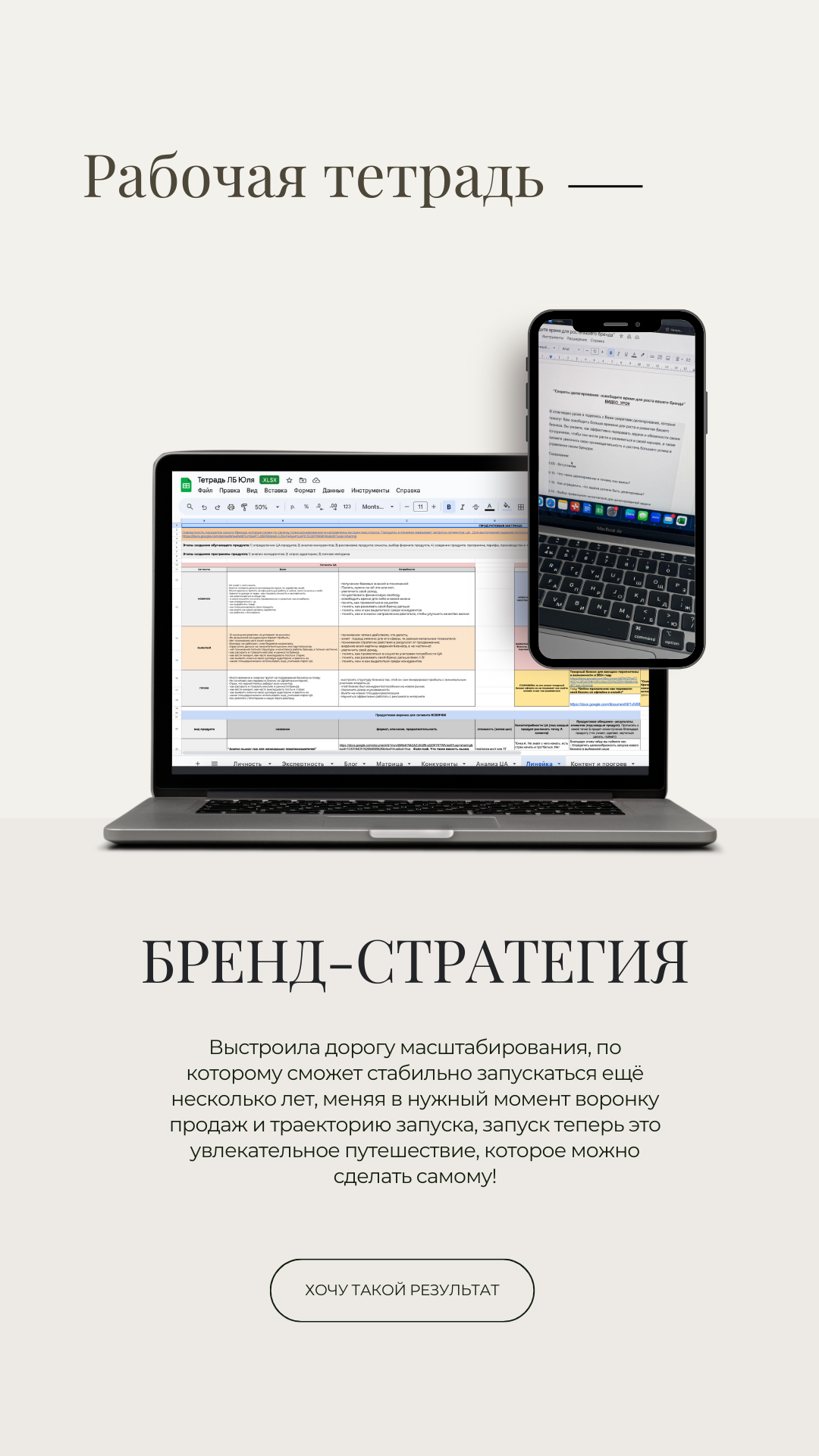 Кейсы учеников