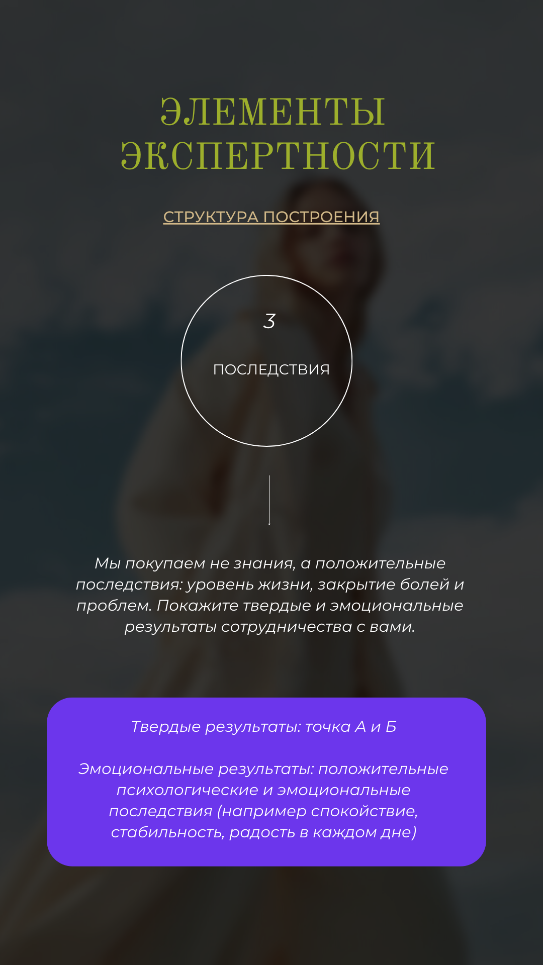 Основы формирования личного бренда