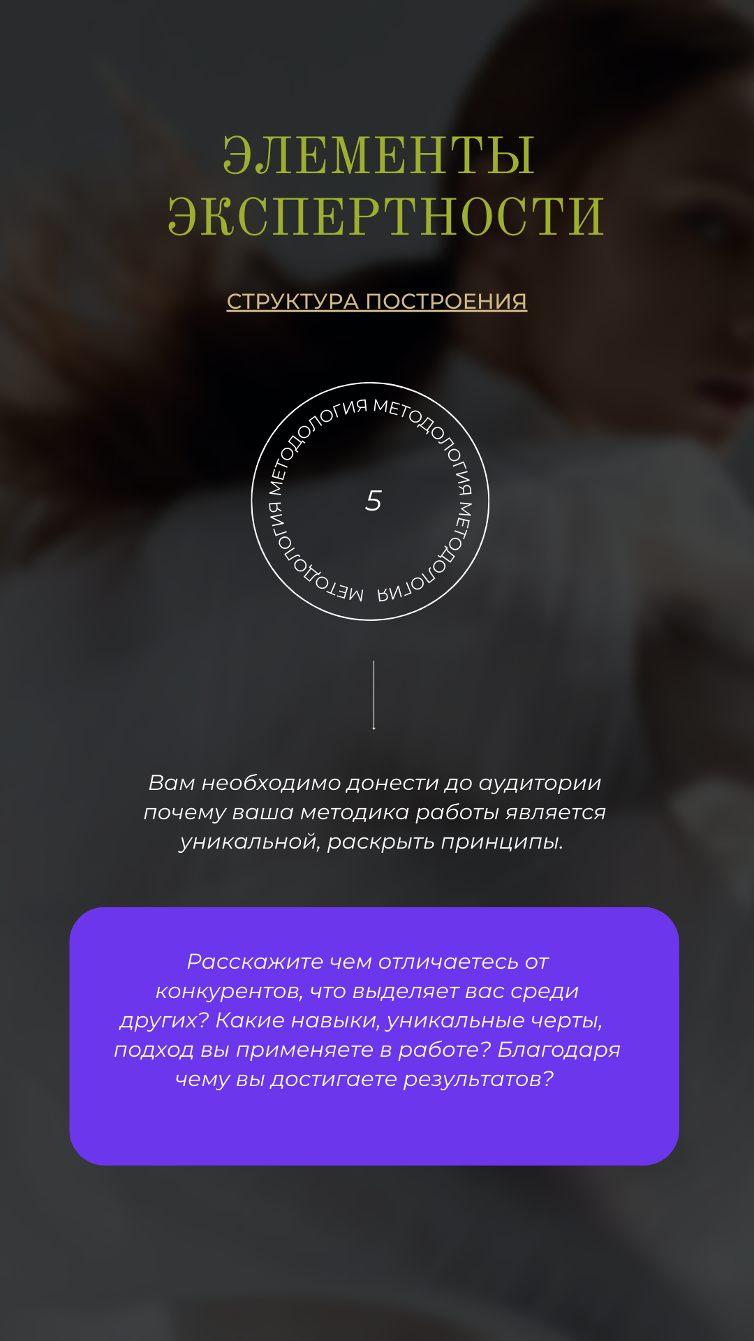 Основы формирования личного бренда