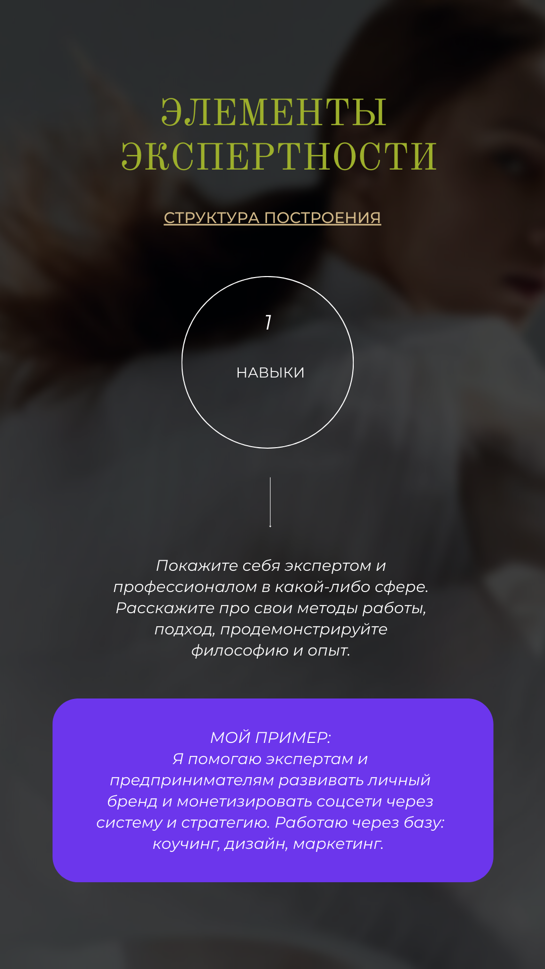 Основы формирования личного бренда