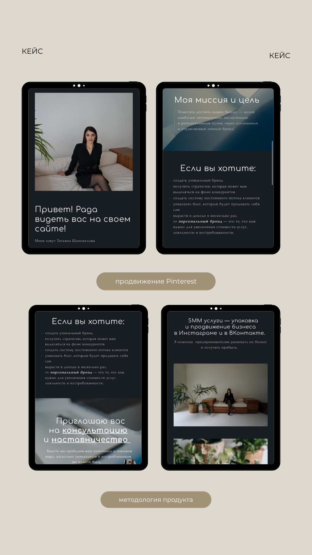 Кейсы учеников