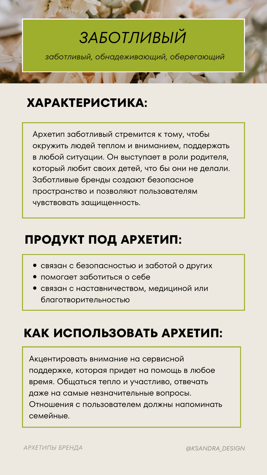 Типы Бренда. Как создать сильный бренд по архетипу?