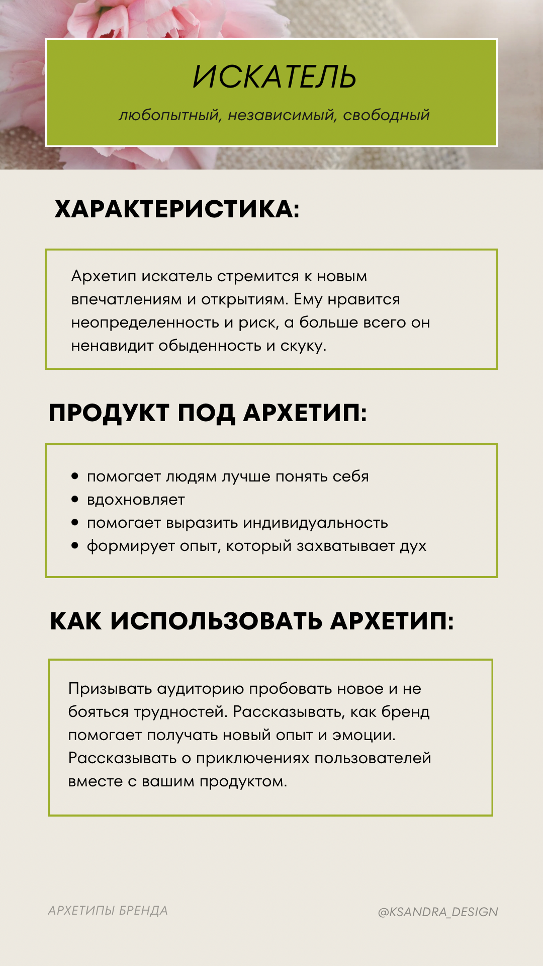 Типы Бренда. Как создать сильный бренд по архетипу?