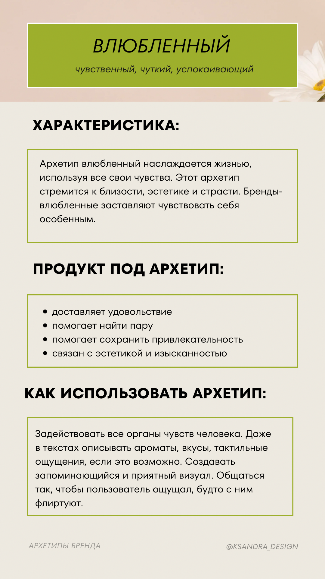 Типы Бренда. Как создать сильный бренд по архетипу?