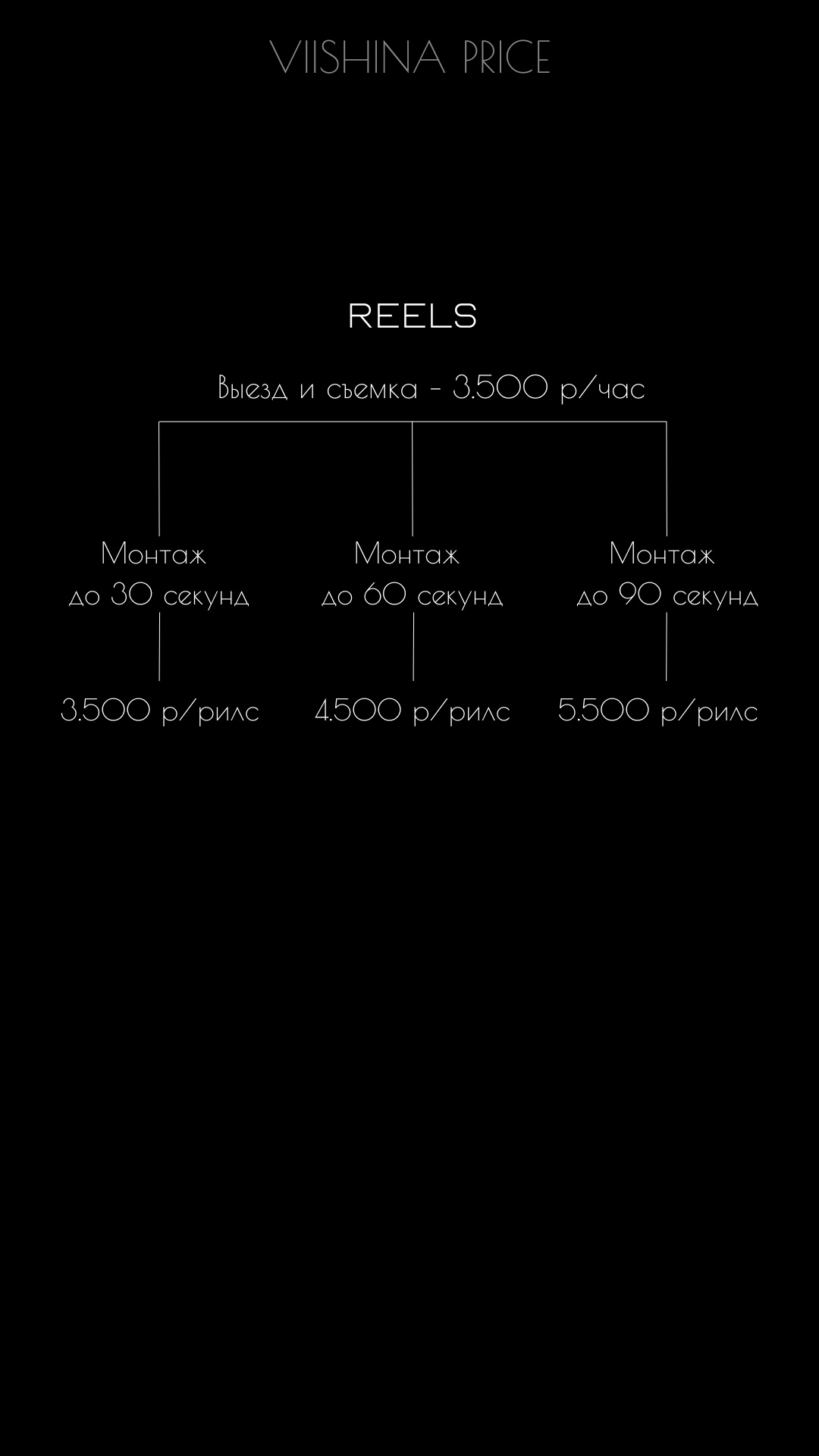 Price. Видеограф Москва