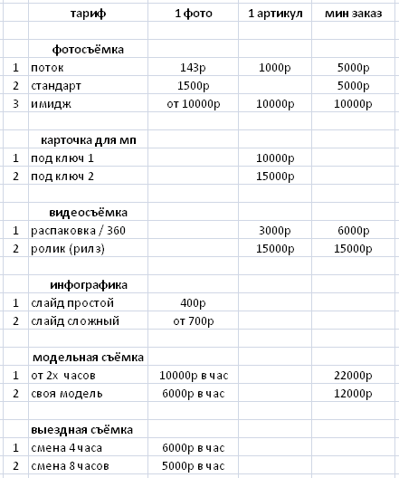 Прайс U.Rich Pro. Съемка рилс под ключ | Glinkin Production