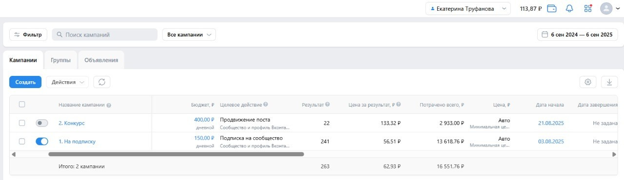 Raketa Time to Fly, шаурма из шашлыка, Владыкино. Таргетолог Кирилл Мольков, таргетирую по всему миру