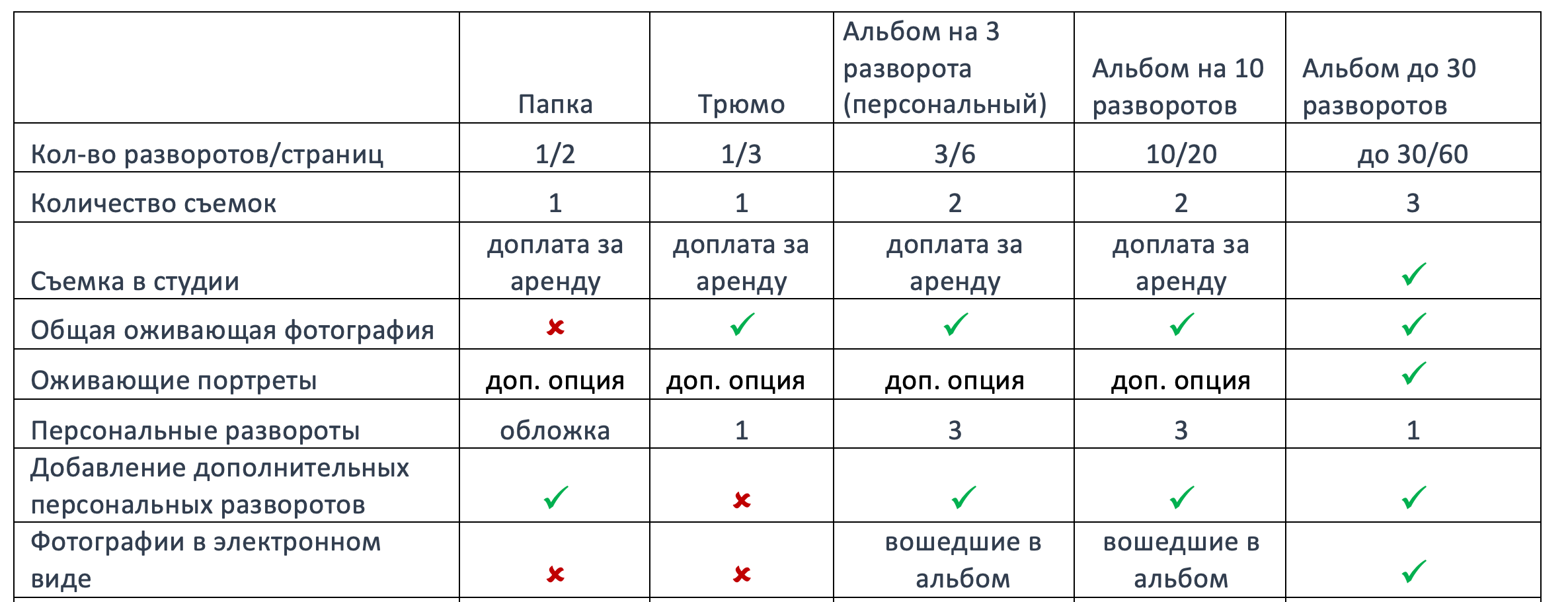 Выпускные альбомы для начальной школы в Липецке. Выпускные альбомы в Липецке