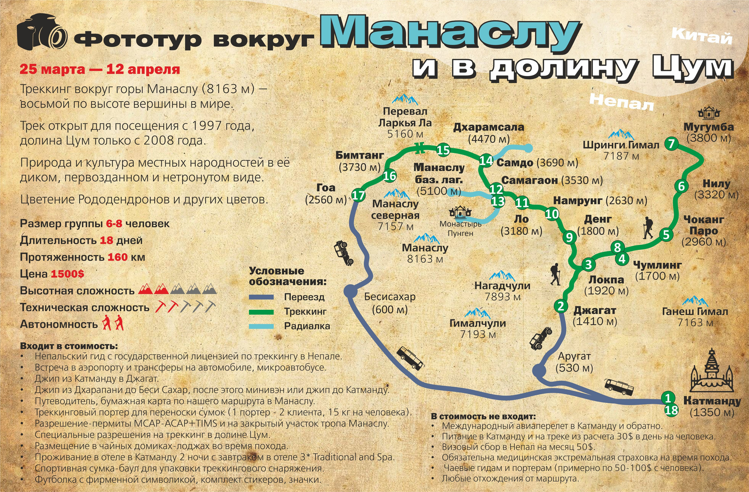 Манаслу_2025. Клуб путешествий HimalTrex Горные туры в Гималаи Непал