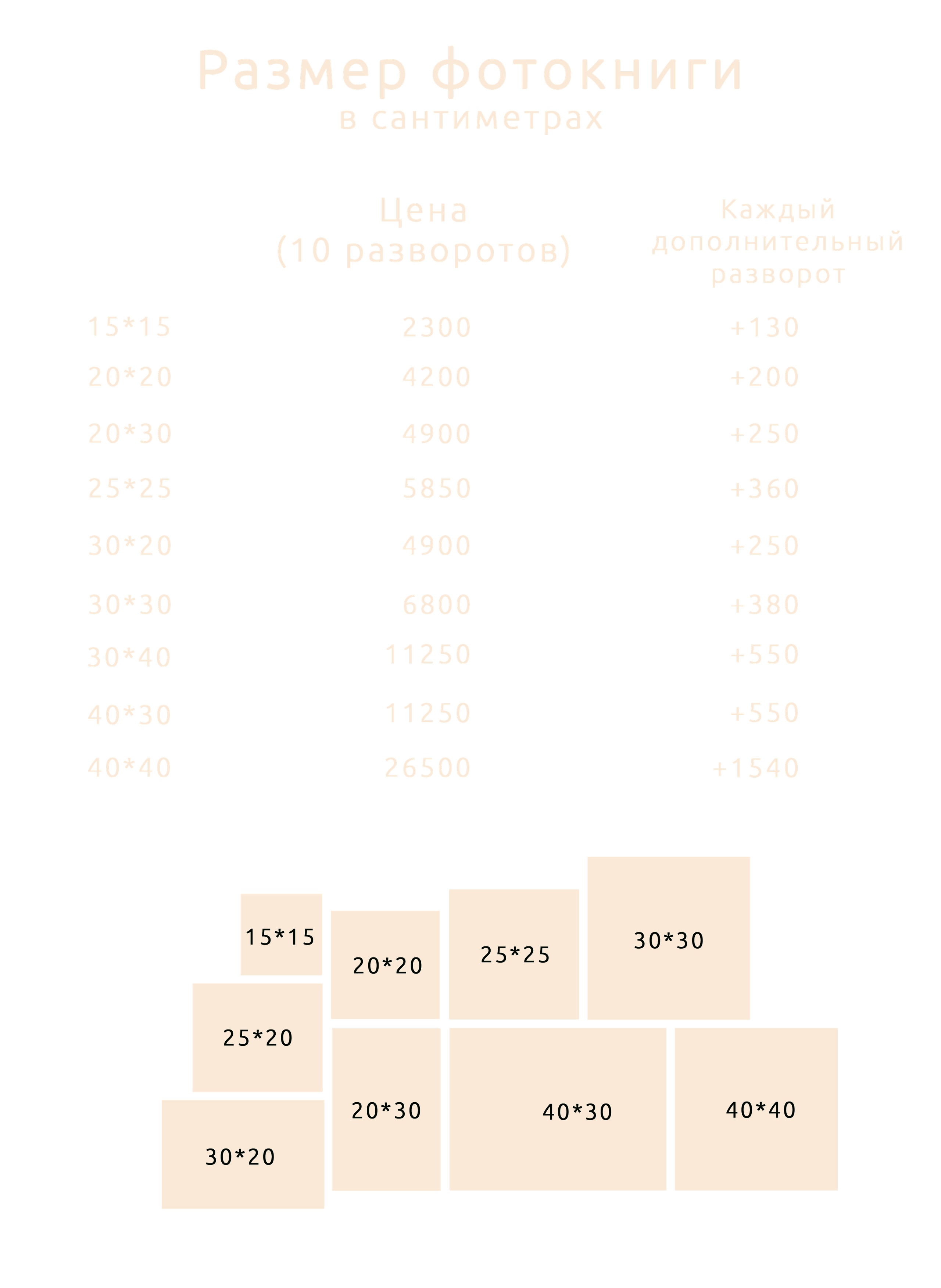 Фотокниги полиграфические. Photographer in Serbia Azaliia Fomina