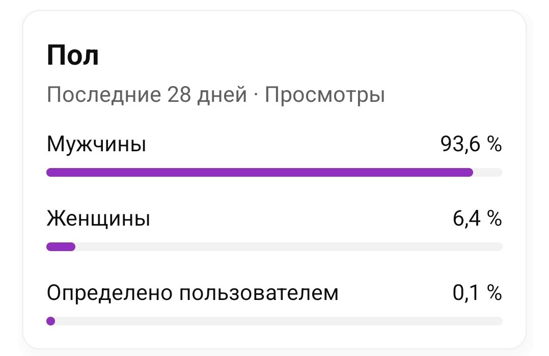Реклама. Фотограф Сметкин Дима. Фотосессии в Москве и по миру