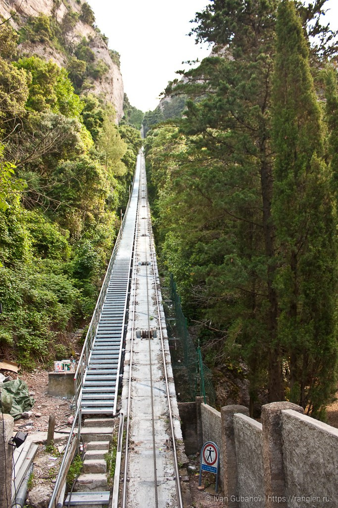 Путешествие в Испанию. Фотограф Иван Губанов