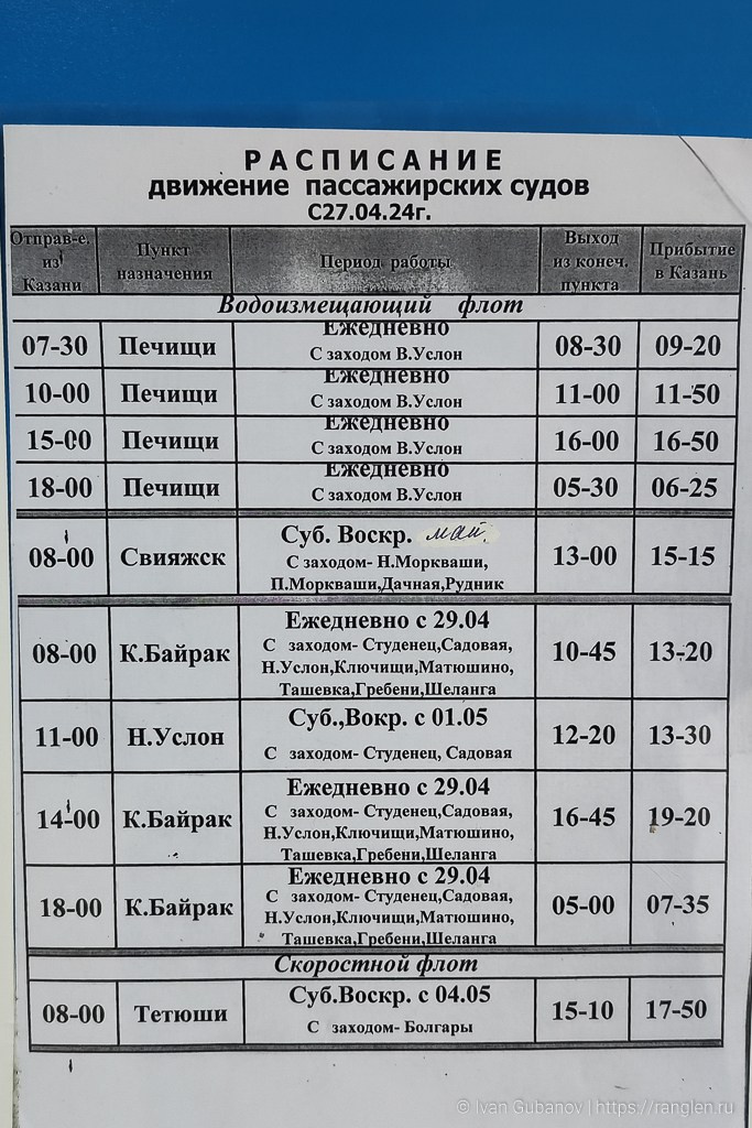 Путешествие в Казань в 2024 году. Фотограф Иван Губанов
