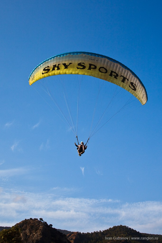 Турция. Олюдениз. Фотограф Иван Губанов